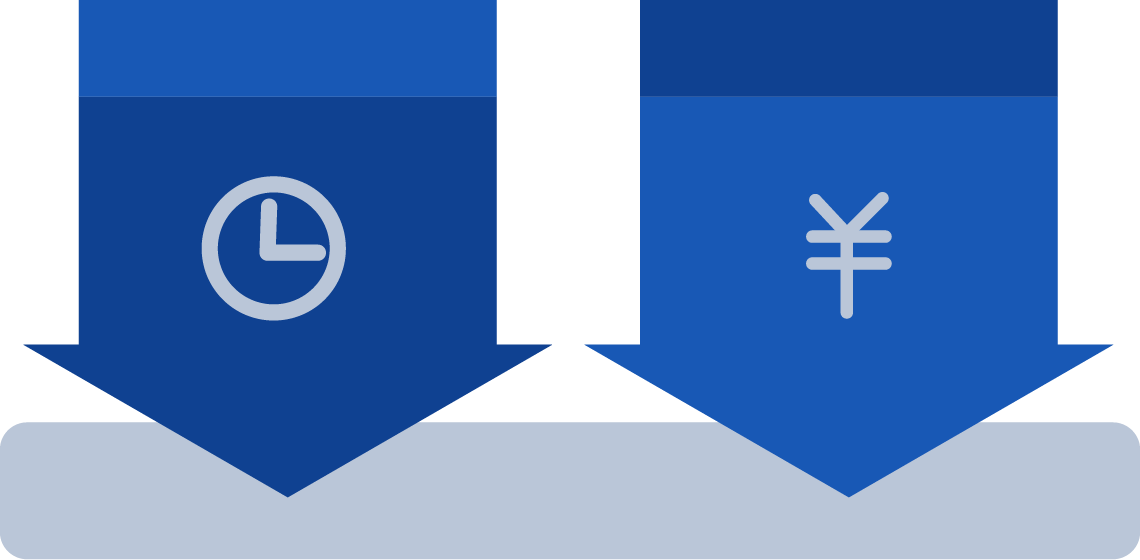 時間・値段コスト削減